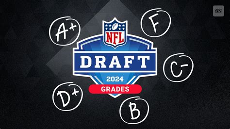 NBA Draft grades 2024: Live results and analysis for every pick in Roun.